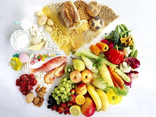 Alimentation équilibrée